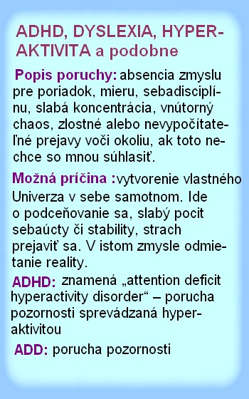 adhd-dyslexia-ha-popis-poruchy